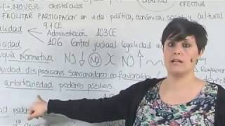 Explicación art9 CE Especial referencia al 3er apartado [upl. by Editha]