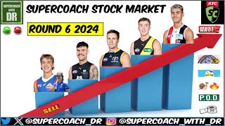 Supercoach Stock Market Round 6 2024 ROOKIE CARNAGE [upl. by Anivek]