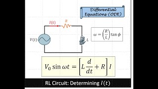 RL Circuit ODEs Determining It based on Vt PART 2 [upl. by Bailey]