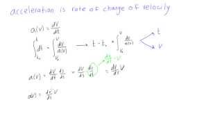 Acceleration as a function of velocity explained [upl. by Tawsha]