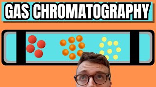 Gas Chromatography Explained For Beginners [upl. by Kelleher]