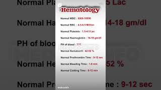 Hematologybloodhematology bloodpressure followformore mbbs [upl. by Syah169]