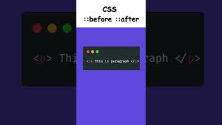 How to use before amp after in CSS html css cssanimation csshovereffect [upl. by Eelram264]