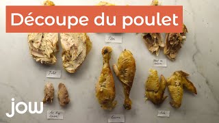 Comment découper un poulet rôti [upl. by Baerman]