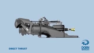 Direct Thrust Waterjet [upl. by Eidnak]