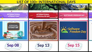 List of All International Days Comparison [upl. by Anwad]