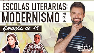 TERCEIRA FASE DO MODERNISMO Geração de 45  Escolas Literárias [upl. by Marentic123]