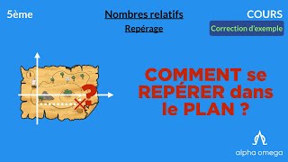 5ème Repérage dans le plan nombres relatifs [upl. by Nwahsit]