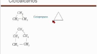 Química Organica Cicloalcanos en videosdematematicascom [upl. by Atekihs156]