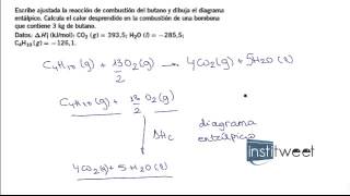 Resolución de ejercicios entalpía de combustión bachiller [upl. by Nylhtiak]