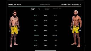 Chito Vera vs Deiveson Figueiredo Prediction ufc marlonvera deivesonfigueiredo [upl. by Eelaras]