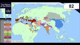 The History of the World Every Year 3800BCPresent [upl. by Ydaf]