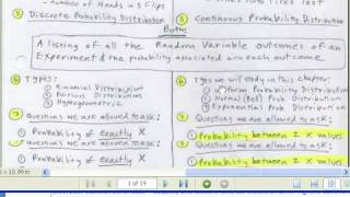 Excel Statistics 66 Continuous Probability Distributions Normal Uniform Exponential [upl. by Tnirb]