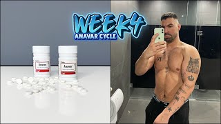 WEEK 4 ANAVAR ONLY CYCLE BODY CHANGES  REACTIONS ON 40MG ANAVAR [upl. by Avihs]