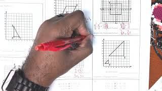 Dilations on a Coordinate Plane How to find Scale Factor [upl. by Sillyrama548]