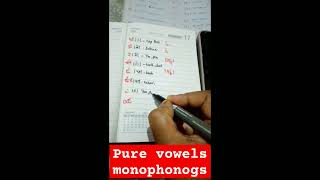 Pure vowels sound vowel sounds  monophonogs daily Learns  English grammar [upl. by Nagoh]