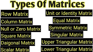 Types Of Matrices with definition and Example  Matrices Definition with Example Mathematics Matrix [upl. by Dorothee]