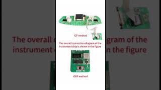 How to do mileage correction for CAS4 by Yanhua ACDP and ACDP2 miniobdcom [upl. by Ilahtan]