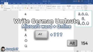 How to Write Umlaut in English Keyboard Anywhere  German Umlaut Characters [upl. by Nwavahs349]