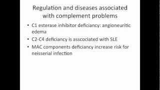 Complement system pathology [upl. by Josselyn]