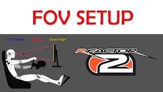 FOV Setup RFACTOR 2 Tutorial Field Of View 1080p 60fps [upl. by Devehcoy]