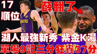 湖人解決最大弱點！撿到「鑽石」超狂新秀Knecht狂轟37分｜騎士中斷15連勝｜DeAaron Fox飆分秀｜Jokic能再蟬聯MVP嗎｜Westbrook第200次大三元｜【NBA情報站】 [upl. by Llevel]