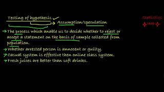 Testing of Hypothesis  Statistical Inferences  UrduHindi  Statistics Uop [upl. by Niawd]