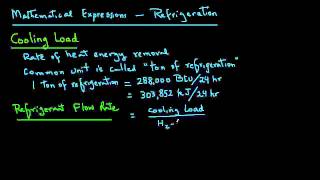 Chiller Efficiency CALCULATION  COP Coefficient of performance [upl. by Bourque228]