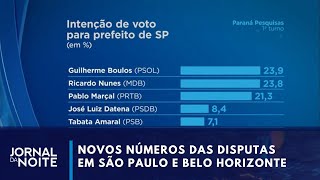 Paraná Pesquisas divulga intenções de voto em SP e BH  Jornal da Noite [upl. by Aldercy]