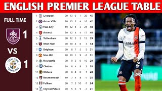 ENGLISH PREMIER LEAGUE TABLE UPDATED TODAY  PREMIER LEAGUE TABLE AND STANDING 20232024 [upl. by Nodnab]