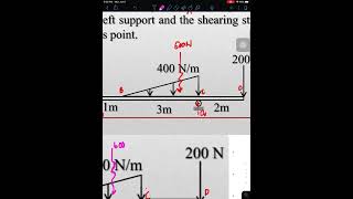 Horizontal Shearing Stress Example 1 1 of 3 [upl. by Akener220]