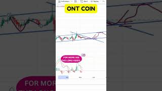 ONT COIN ENTRY amp EXIT UPDATES  ONT COIN PRICE PREDICATION  ONT COIN TECHNICAL ANALYSIS [upl. by Nazus]