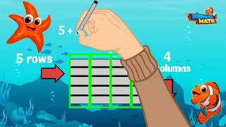 Skill Builder Repeated Addition Using Arrays  2nd Grade Math [upl. by Christyna]