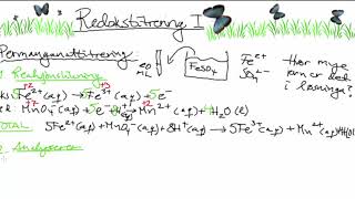 Redokstitrering I Permanganattitrering [upl. by Atat]