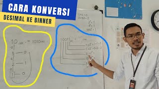 Konversi Bilangan Desimal Ke Binner [upl. by Onej]