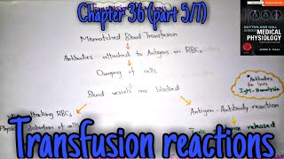 Transfusion reactions  chapter 36 part 57 Guyton and Hall text book of physiology [upl. by Harolda]