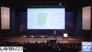 SDN World Congress Chairs Opening Address  Michael Howard IHS Markit [upl. by Iturk]