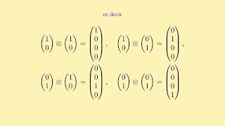 Producto Tensorial de dos vectores [upl. by Atilal238]