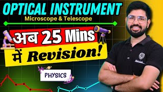 Optical Instrument Revision  Simple Microscope Compund Microscope amp Astonomical Telescope Revision [upl. by Berna]