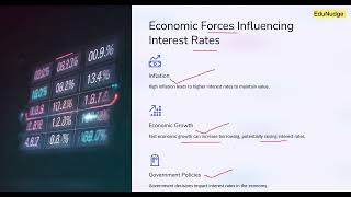 Interest Rate Basics Loanable Funds Theory Yield Curve amp Key Theories Explained [upl. by Dumm535]