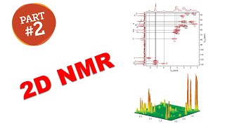 Part 2 2D NMR [upl. by Ule795]