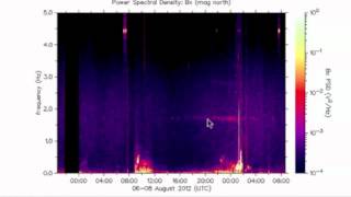 3MIN News August 8 2012 Noctilucent Clouds [upl. by Vinia835]