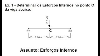 Esforços Internos Exercício 1 [upl. by Philander]