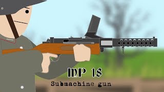 MP18 Submachine gun [upl. by Edmead]