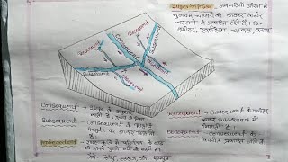 पूर्ववर्तीअध्यारोपितअनुवर्तीप्रत्यानुवर्तीनवानुवर्ती AntecedentConsequentSubsequent [upl. by Particia]