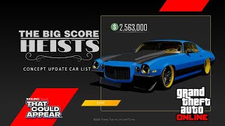 GTA Online Ideal Update for December The Big Score Heists 2 [upl. by Luzader689]