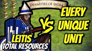 ELITE LEITIS 4 Relics vs EVERY UNIQUE UNIT Total Resources  AoE II DE [upl. by Newcomer]