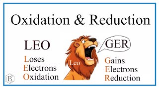 Oxidation Reduction and Redox Balancing Redox Reactions [upl. by Siul]