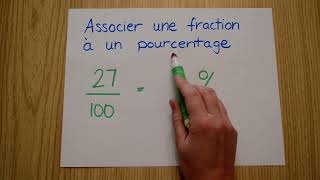 Mathématique  associer une fraction sur 100 à un pourcentage [upl. by Behka]