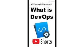 What is DevOps Explained for Beginners Shorts [upl. by Clarice]